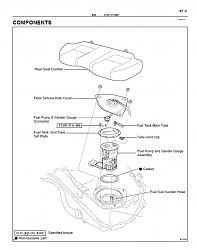 Finally got a 2000 GS400 but it needs a new gas floater.-fuel-diagram.jpg