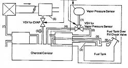 VSV hose diagram-4_5_2012_6_18_51_pm.jpg