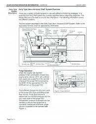 Car stalled on highway - P0715 code-evap-system-overview.jpg