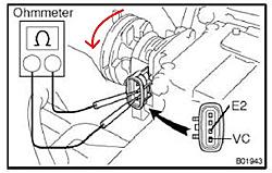 Throttle Control/Idle Control Valve Motor Replacement-apps-rotation.jpg