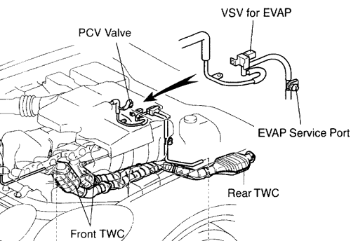 Name:  03-PCV-3.gif
Views: 15617
Size:  40.0 KB