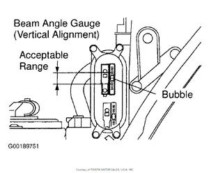 01-05 GS Headlight Alignment-szclsrq.png