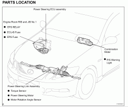 Power Steering CPU location-ps.gif