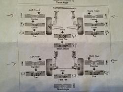 1st vs. 2nd alignment results-image-512457912.jpg