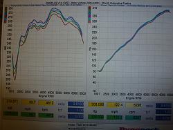 PTS-Joe Z Series Dual Exhaust System &amp; Joe Z Intake for the 2013 GS (Video Update)-p1010317.jpg