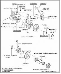 Do you do your own maintaince?-gxbearing.jpg