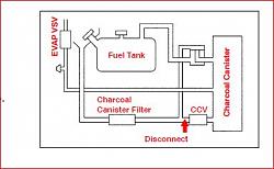 Help Please!!!  VSC, VSC Trac, Check Engine Lights On-diagram.jpg