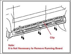 08 GX470 Running Board Removal-rocker-panel.jpg