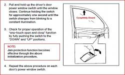 How to initialize Power Windows - GX after battery Replacement or Reset-power-windows-initialisation-3.jpg