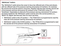 TPMS Light off in both switch positions-tpis.jpg