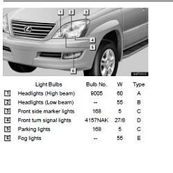 Replacing turn signals with LEDs-gx-bulb-type-1.jpg