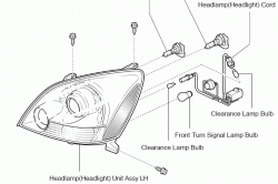 Headlight Assembly Removal-three-screws.gif