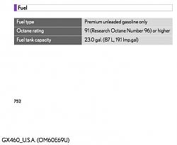 Fuel discussions/questions -  Octane Regular or Premium (merged threads)-fuel.jpg