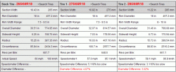 Upgrading tires to something larger?-tire-comparison.gif