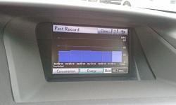 whats your mpg on RX450h?-1-year-average.jpg
