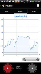 GS450H: mph versus driving conditions-2012-10-17_18-52-18.jpg