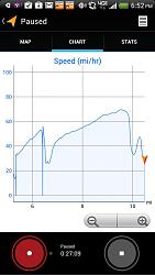 GS450H: mph versus driving conditions-2012-10-17_18-52-31.jpg