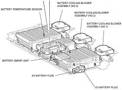 low volume whistle/whine in 2006 Rx 400H-battery-cooling-blowers.jpg