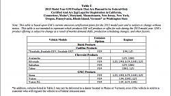 How to tell if rx450h qualifies for California emissions?-screen-shot-2013-03-10-at-11.21.49-pm.png