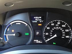 whats your mpg on RX450h?-photo-2.jpg