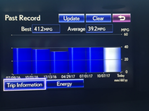 ES300h Gas mileage-es300h-past-record.png