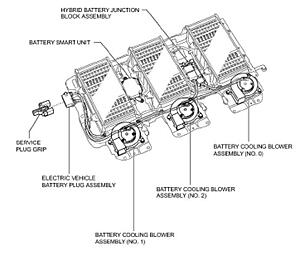 450h traction battery cooling fan question-uzcpmsu.jpg