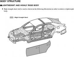 Fold down back seats?-is350-body-structure.jpg