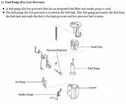 No fuel filter in a IS 250?-isx50-subtank-system.jpg