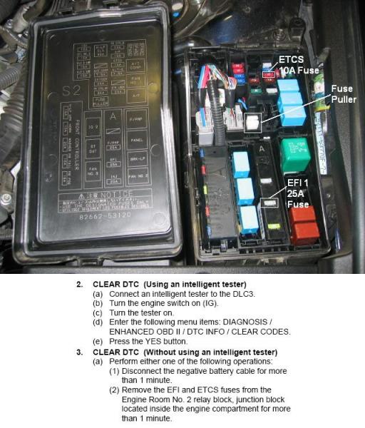HELP! Check Engine Check VSC - ClubLexus - Lexus Forum ... audi tt fuse box on battery 