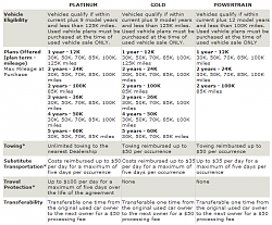 Buyer's Guide to Used Lexus 2nd Gen IS Models (merged buying advise threads)-untitled.png