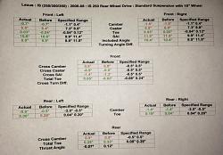 Alignment Problem (Report Attached)-photo.jpg