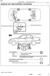 Help: Jack and Jack Stand Points-image-997445677.jpg