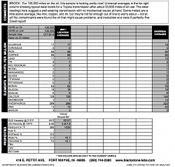 Just Had A Transmission Flush on my IS 250 AWD And Had The Oil Analyzed-screen-shot-2014-07-25-at-6.12.55-pm.png