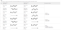 P0430 catalyst efficiency below threshold bank 2?-2.png