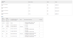 P0430 catalyst efficiency below threshold bank 2?-3.png