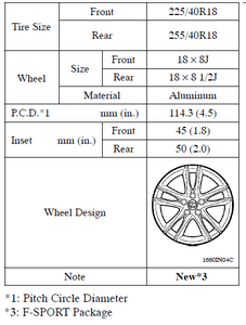 Fitment, performance advice for 2011 F-Sport with spacers-hcktr5u.png