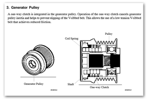 Jiggly waterpump pulley help-czkm032.png