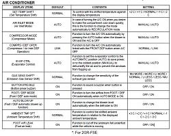 Wish there was an &quot;LPS&quot; setting for &quot;Dual&quot; A/C Mode-climate-options.jpg