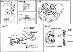 IS250 transmission/clutch/engine problem-250-clutch.jpg