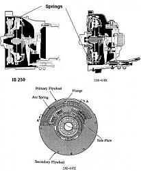 IS250 transmission/clutch/engine problem-flywheel-comparison.jpg