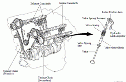 Engine cranking/startup noise (merged threads)-2gr-fse-valvetrain.gif