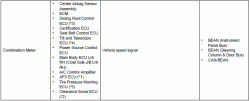 Speedometer accuracy and adjustment-speed-signal-users.gif