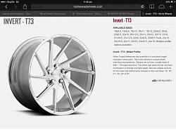 Vossen CVT or Niche Invert......-image.jpg