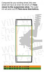 Square Tire Setup - Anyone Try This?-wheel.jpg