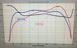 Supercharger HKS - LMS - Tom's !! Need help-photo164.jpg