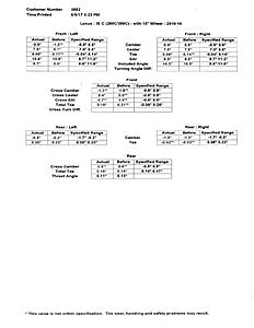 Height issue-alignment-sheet.jpg
