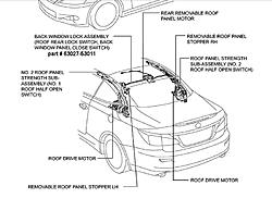 convertible top problem-roof-panel-diagram-2.jpg