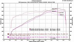 PPE Headers-before-and-after.jpg