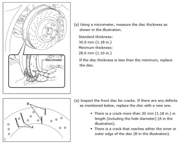 Minimum Rotor Thickness Chart Toyota