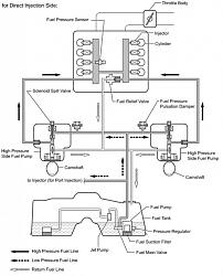 Chevron fuel injector cleaner-fuel-sys.jpg